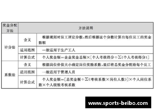 上海球员待遇揭秘：奖金、福利与合同待遇揭晓